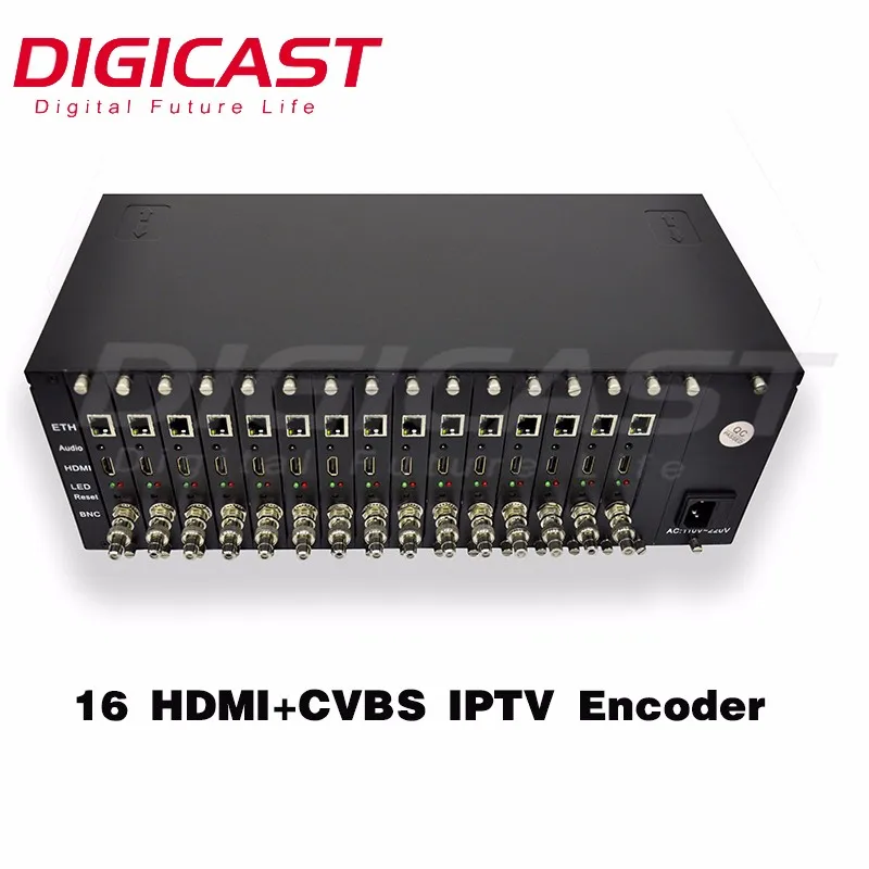 Codificador De V Deo Hd P Sdi De Canales A Ip H H