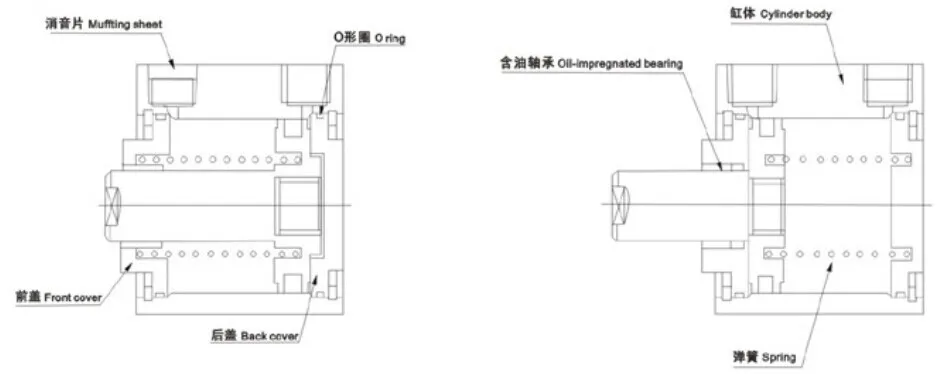 Aiphonso SDA Series Compact Air Cylinder