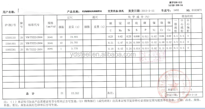 2/" Dia x 12/"-Long 4340 Hot Rolled Annealed Round Bar-/>2/" Dia 4340 HR Annealed