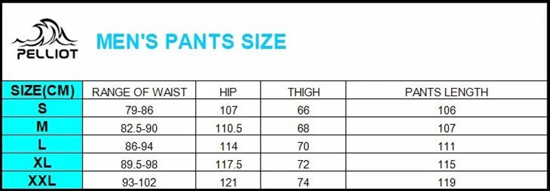 size