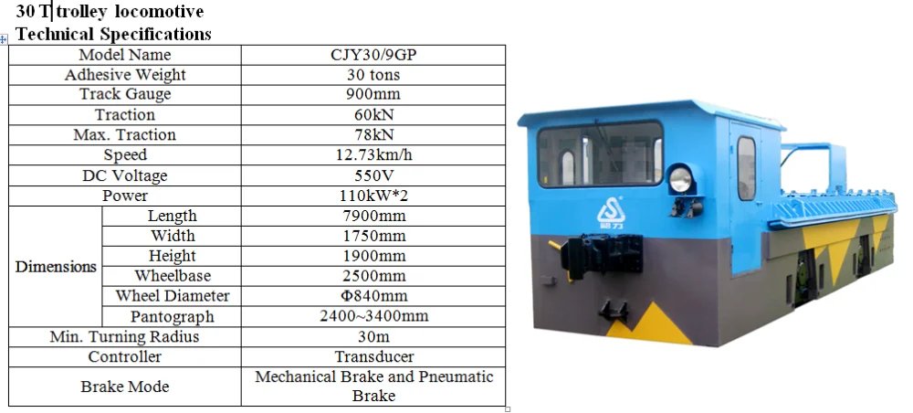 30T trolley locomotive tech.png
