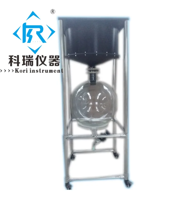 Teflon filter 750