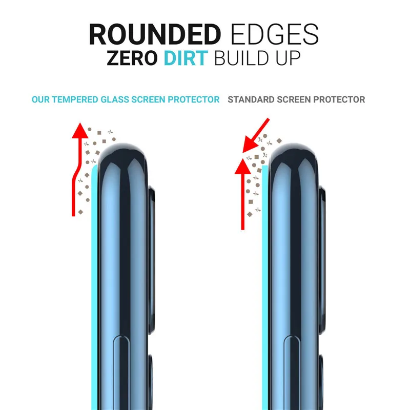 Premium 100% Protecci&oacute;n de vidrio templado para Huawei P20 Pro - ANKUX.COM