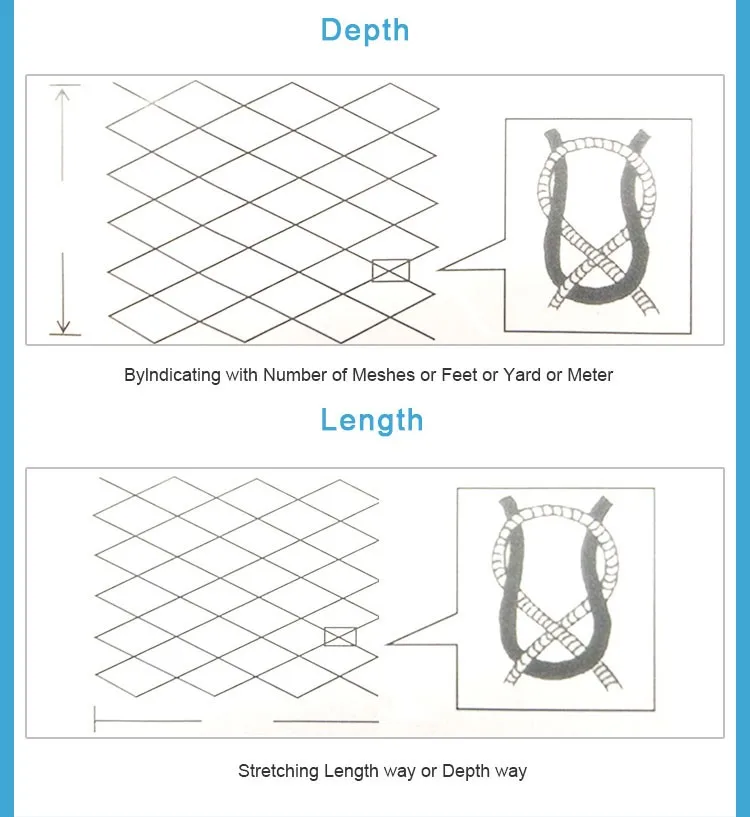 210d/2-180ply cast knot net 10md-1200md depth recycle hdpe netting