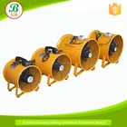 12" 300mm Propeller Exhausted axial portable ventilator blower fan