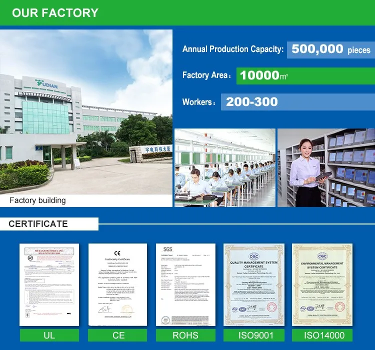 OUR FACTORY