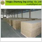 Paper Honeycomb Sandwich Panels for Wall