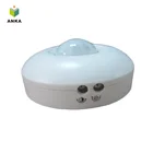 Automatic turn off human motion sensor light switch