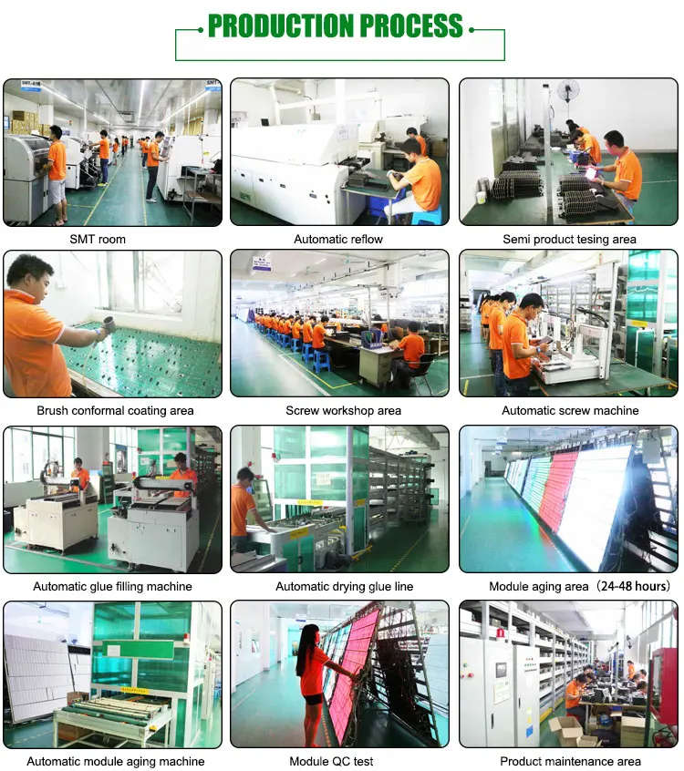 2018 Professional HD Full Color Indoor Pixel Pitch P2 Led Video Wall Panel Display