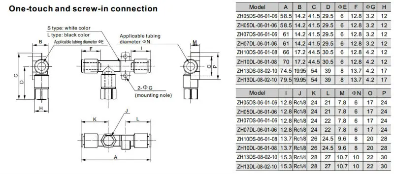 ZH Series Vacuum Ejector-SMC Vacuum Generator