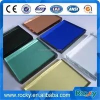 Float Glass Manufacturer Of Low Price