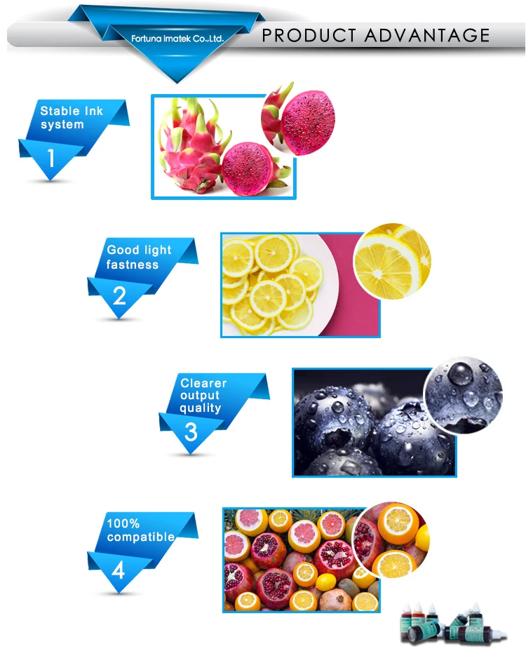 2.Desktop dye ink