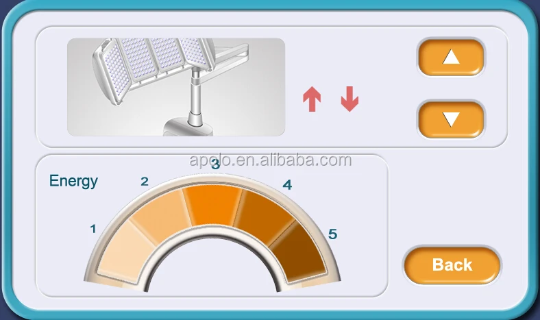 PDT LED biolight therapy