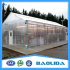 indoor aluminum frame greenhouse kits