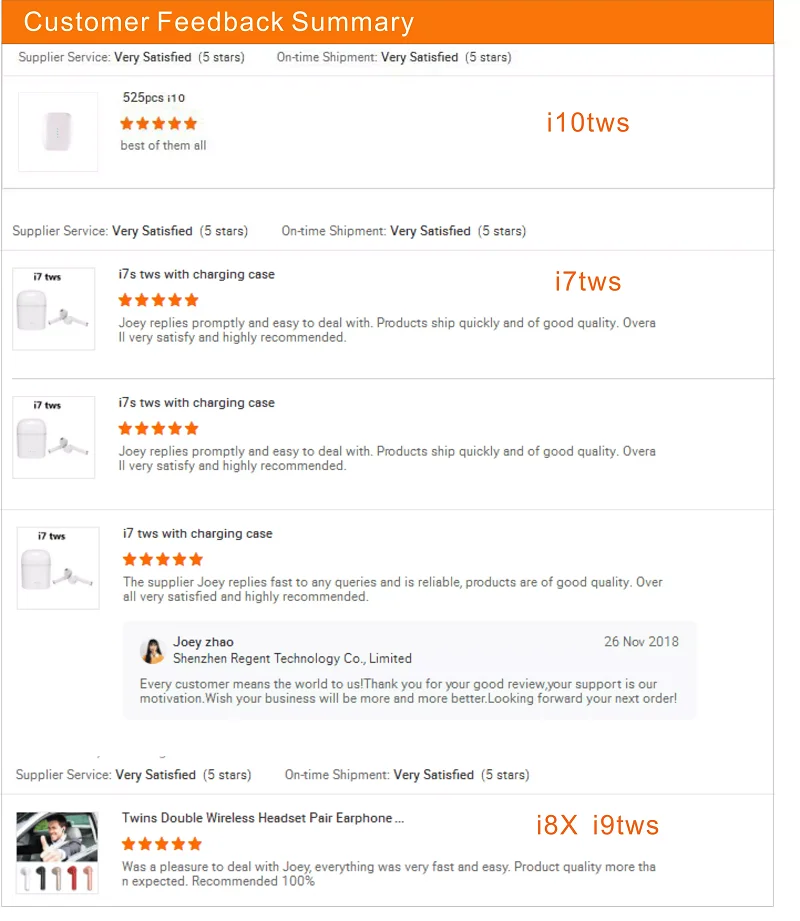 best sellers in europe 2019 earphone & headphone i12tws i10tws - ANKUX.COM