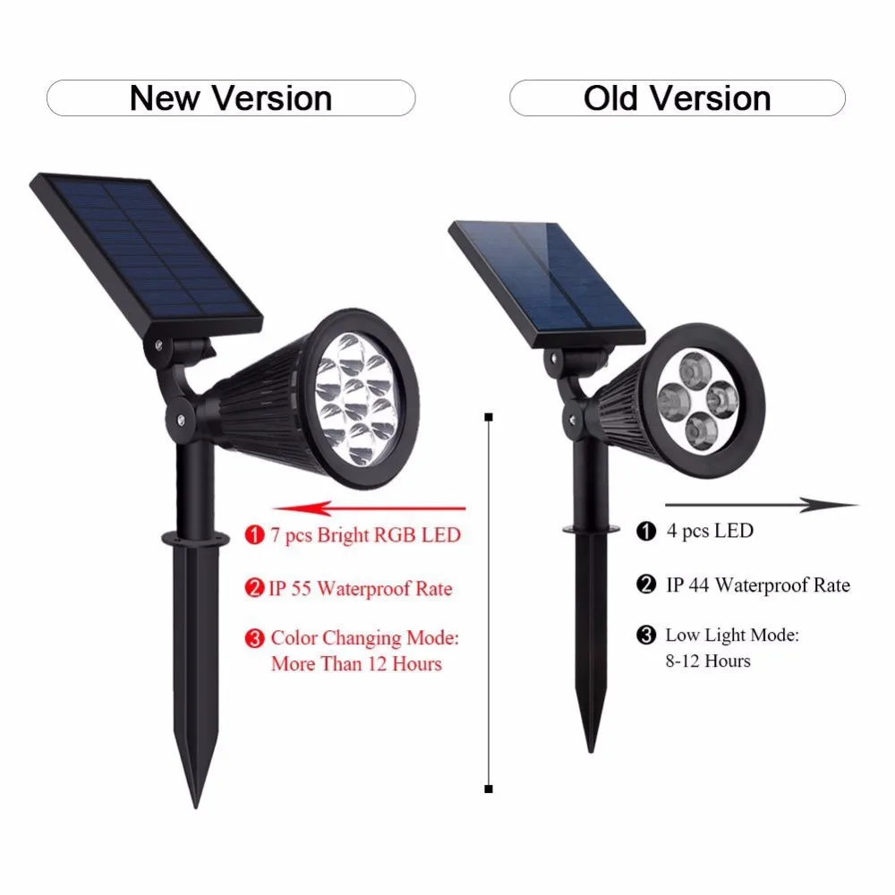 Asafee Solar Scheinwerfer Einstellbar Solar Powered Lampe 7 LED RGB In-Boden Licht Wasserdicht Landschaft Wand Licht Outdoor Garten Asafee Solar Scheinwerfer Einstellbar Solar Powered Lampe 7 LED RGB In-Boden Licht Wasserdicht Landschaft Wand Licht Outdoor Garten