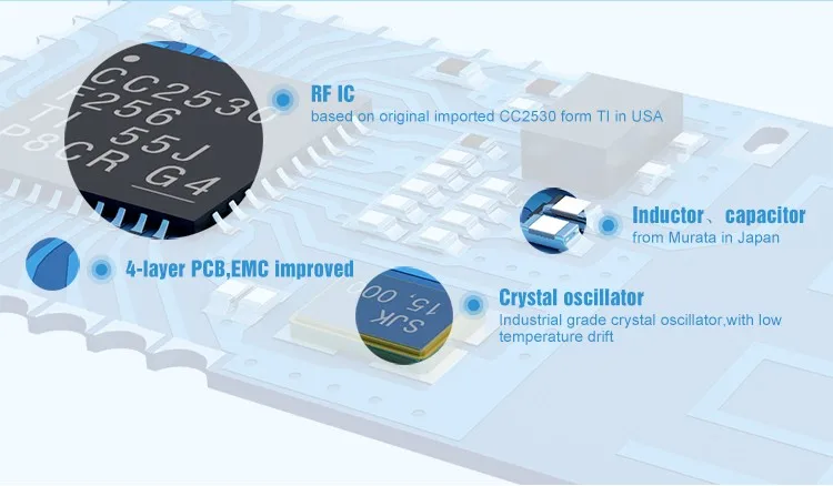 Ebyte E18-MS1-PCB Zigbee 2.4ghz cc2530 module with a pcb antenna - ANKUX.COM