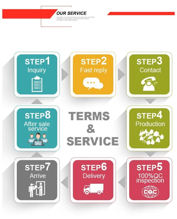 Our service