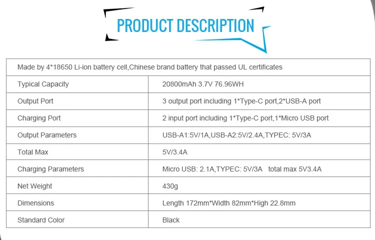 High Capacity 20000mAh 12V Mobile Phone Charger Power Bank - ANKUX.COM