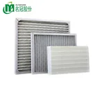 Mingguan H13 HEPA Panel Filter for Air Purifier