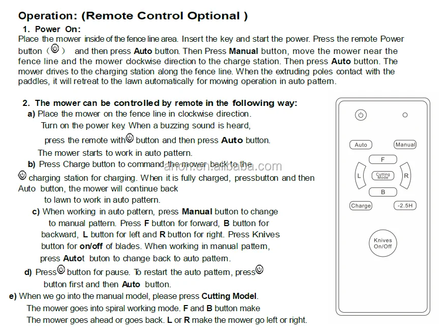 ANON13-320 remote control