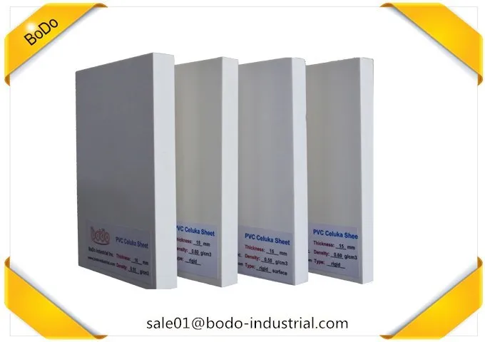Forex sheet manufacturers in india