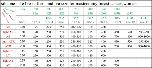 silicone fake breast and bra size__.jpg