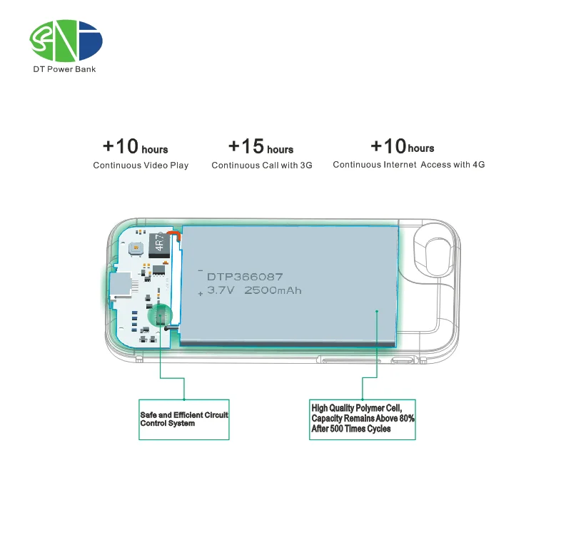 2018 New power back Arrival battery phone case for high capacity and long cycle life - ANKUX.COM