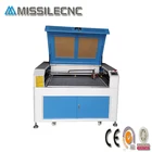 China Jinan CO2 Laser Machine Factory Price Glass Bottle , Glass Cup Engraving Laser Engraver Machine