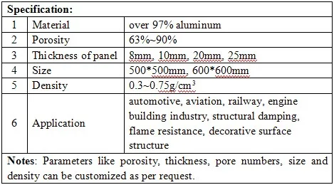 aluminum foam foam