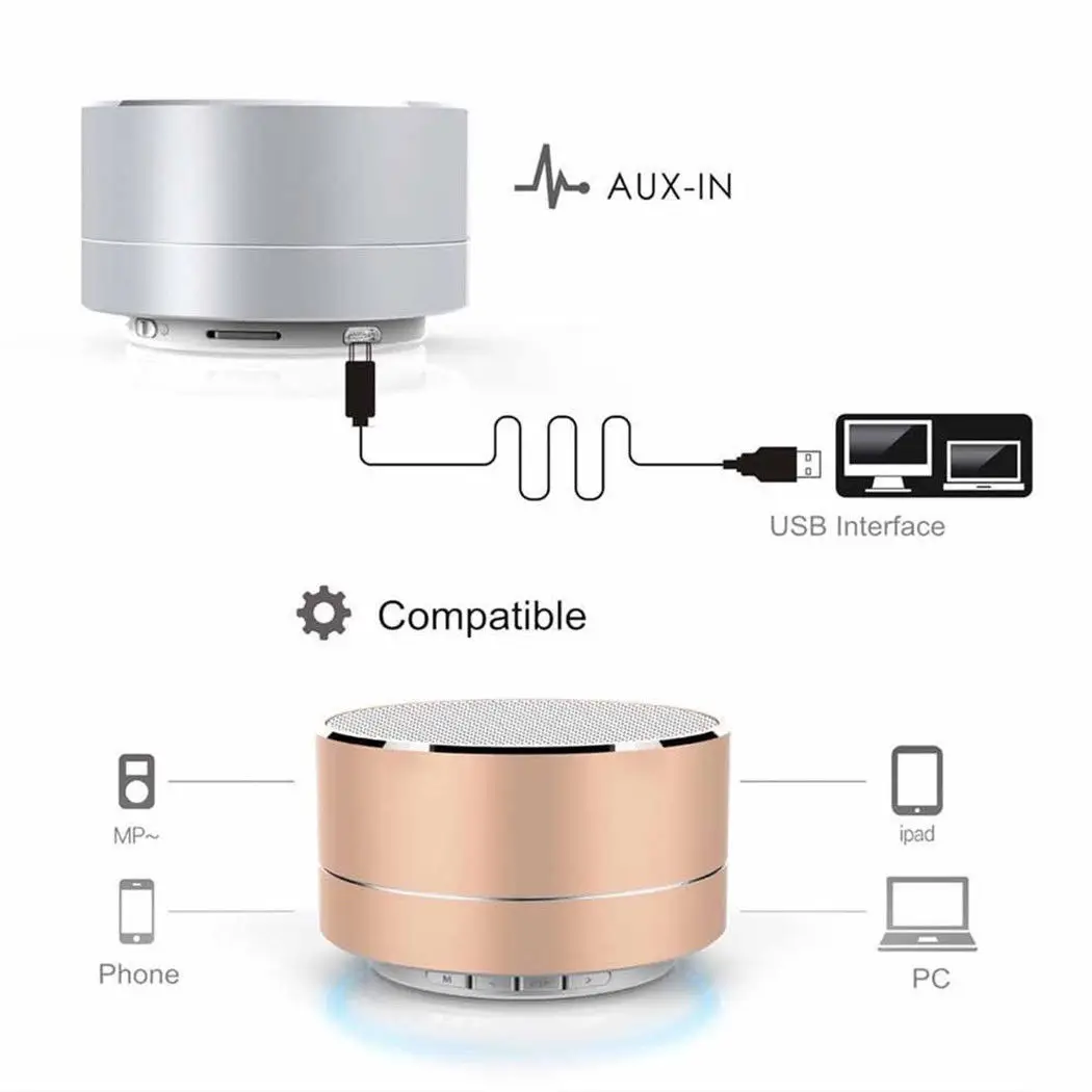 A10 LED blue tooth Mini Speakers Hands Free Portable Wireless Speaker With TF Card Mic USB Audio Music Player - ANKUX.COM