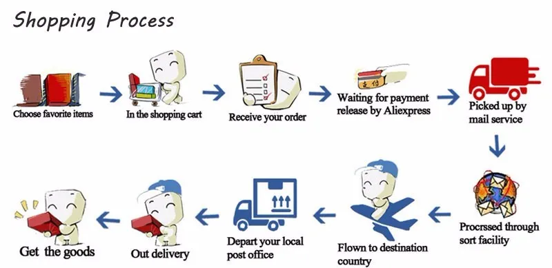 HTB1uLFeRpXXXXcJaXXXq6xXFXXXR