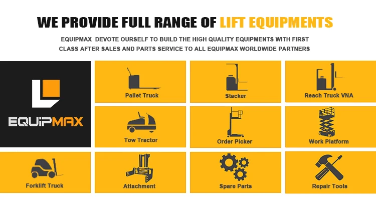 Product Range Reference