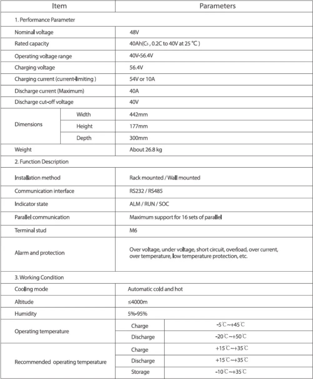 دورة طويلة LiFePO4 البطارية المنشورية SDA-10-4840 40ah بطارية ليثيوم أيون 0.2C 1