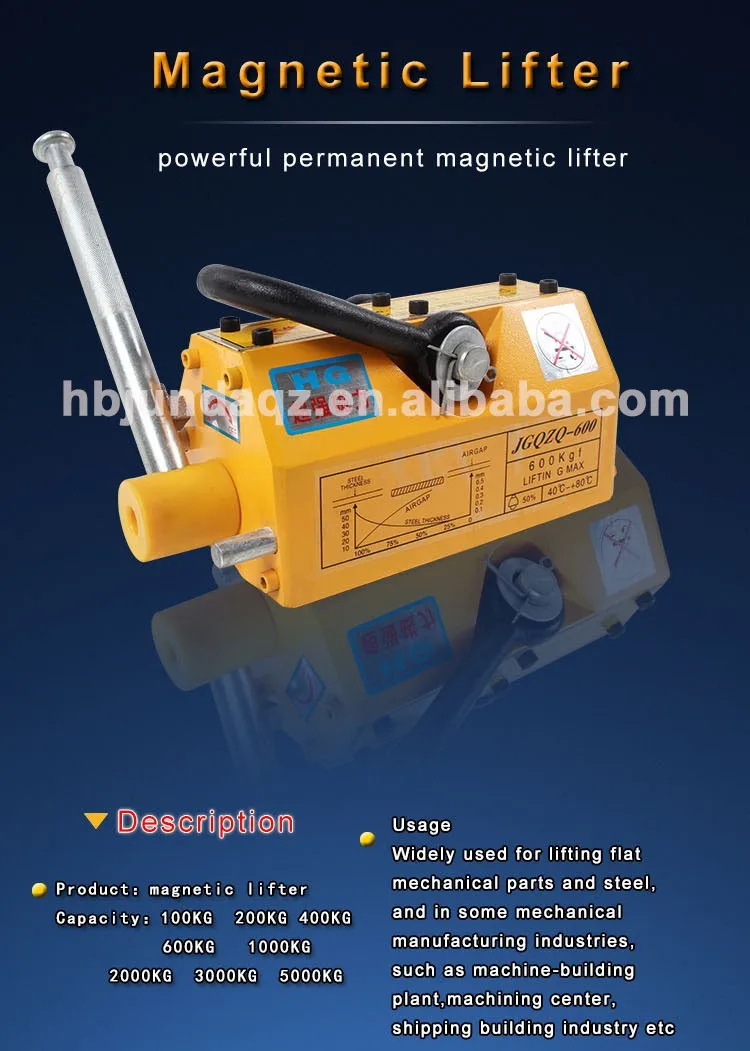 Lifting Lifting Device/manual Lift