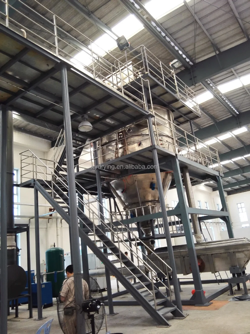 Brand new spin flash dryer for wholesales
