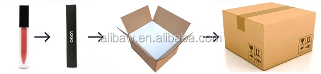 makeup packing box.jpg