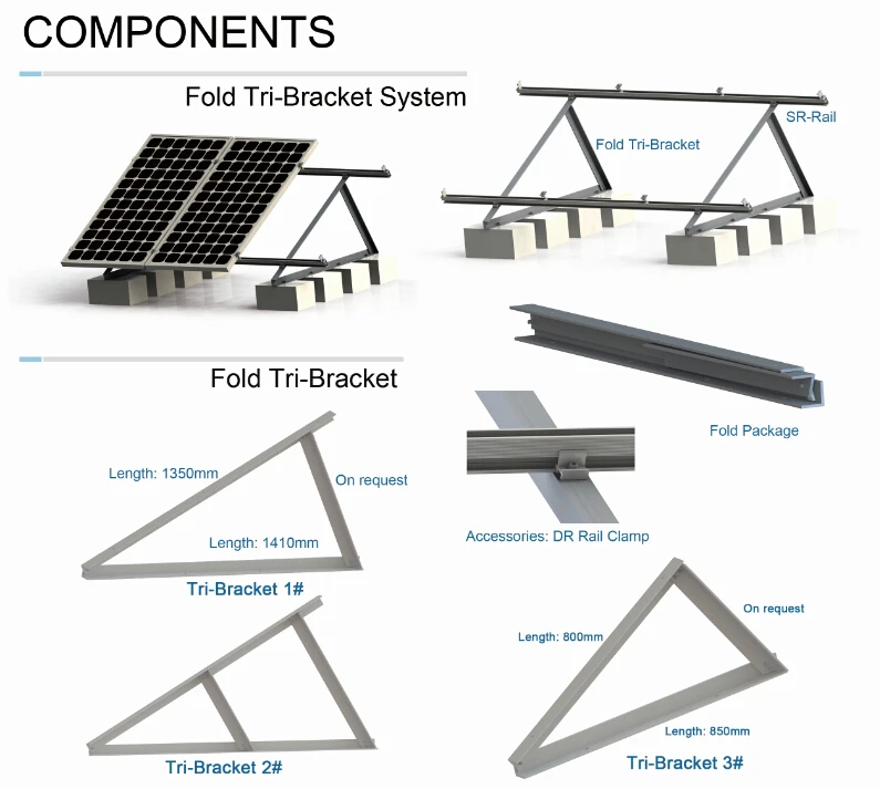 triangle mounting brackets with adjustable angle