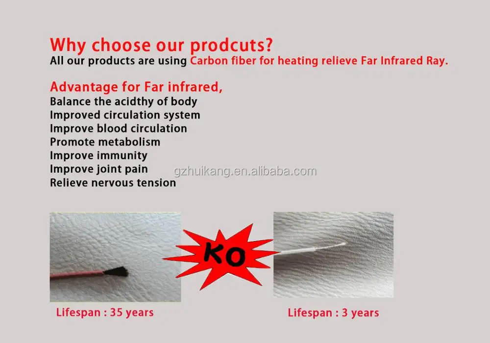 New arrival far infrared thermal sauna blanket wrap with negative ion cloth