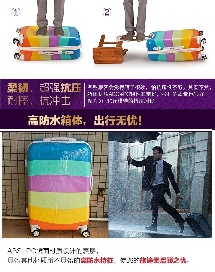 Cartoon Travel Rolling Luggage Spinner Wheels Kids Suitcase Carry On 20 24 Inch Business Airplane Trolley Luggage (5)