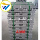 A356.2 the concluding aluminum ingots