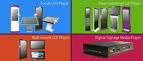 Highly stable dual screen interactive kiosks with kiosk software