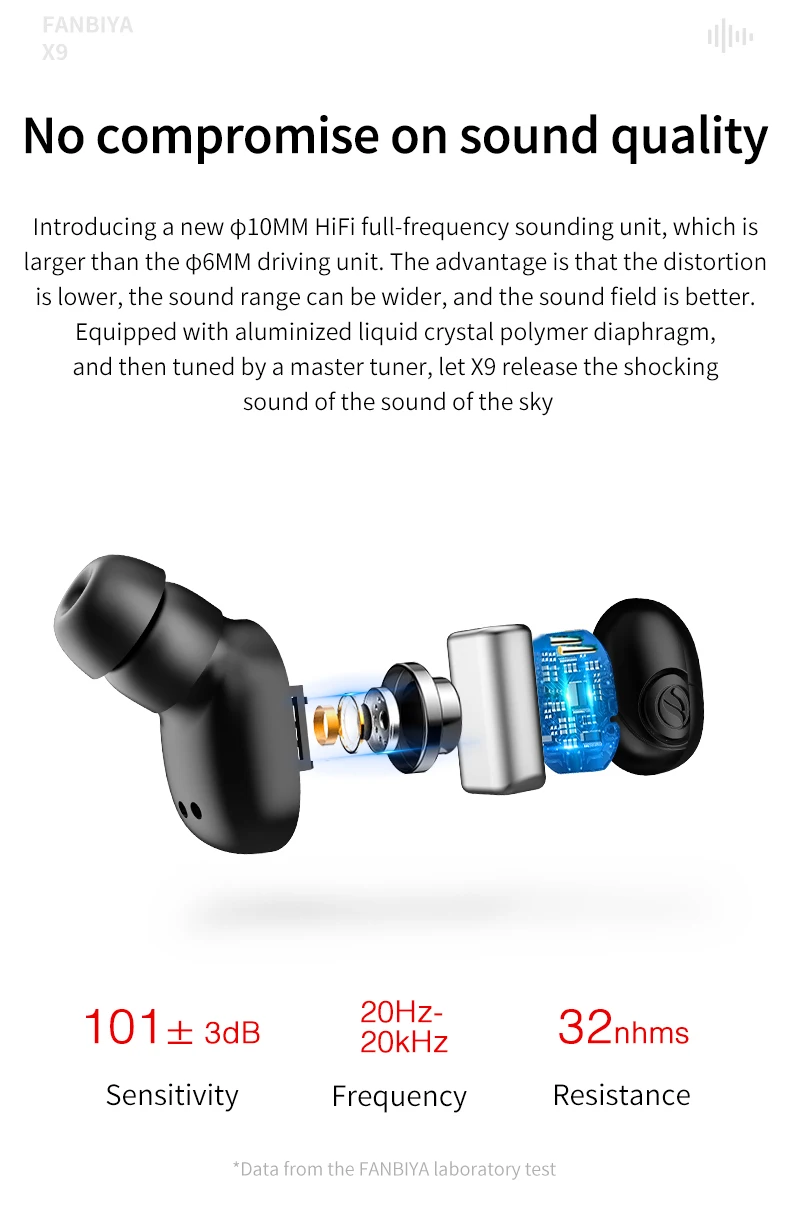 Drop Magnetic Charging Base Tws Stereo Headphone Mini In-Ear Wireless Earphone Earbuds - ANKUX.COM