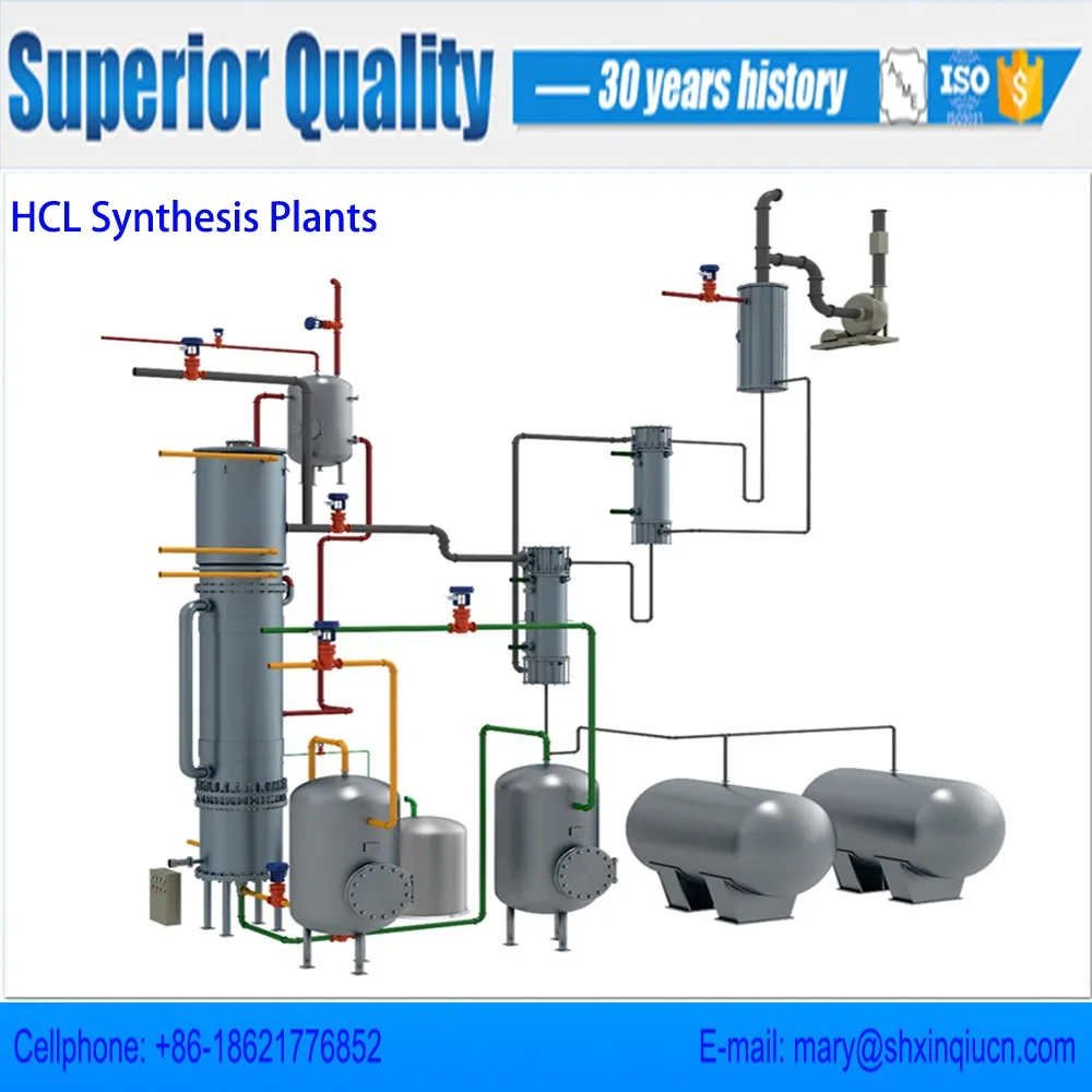 HCL synthesis process 3D01.jpg