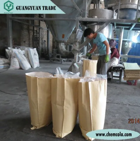 urea producers
