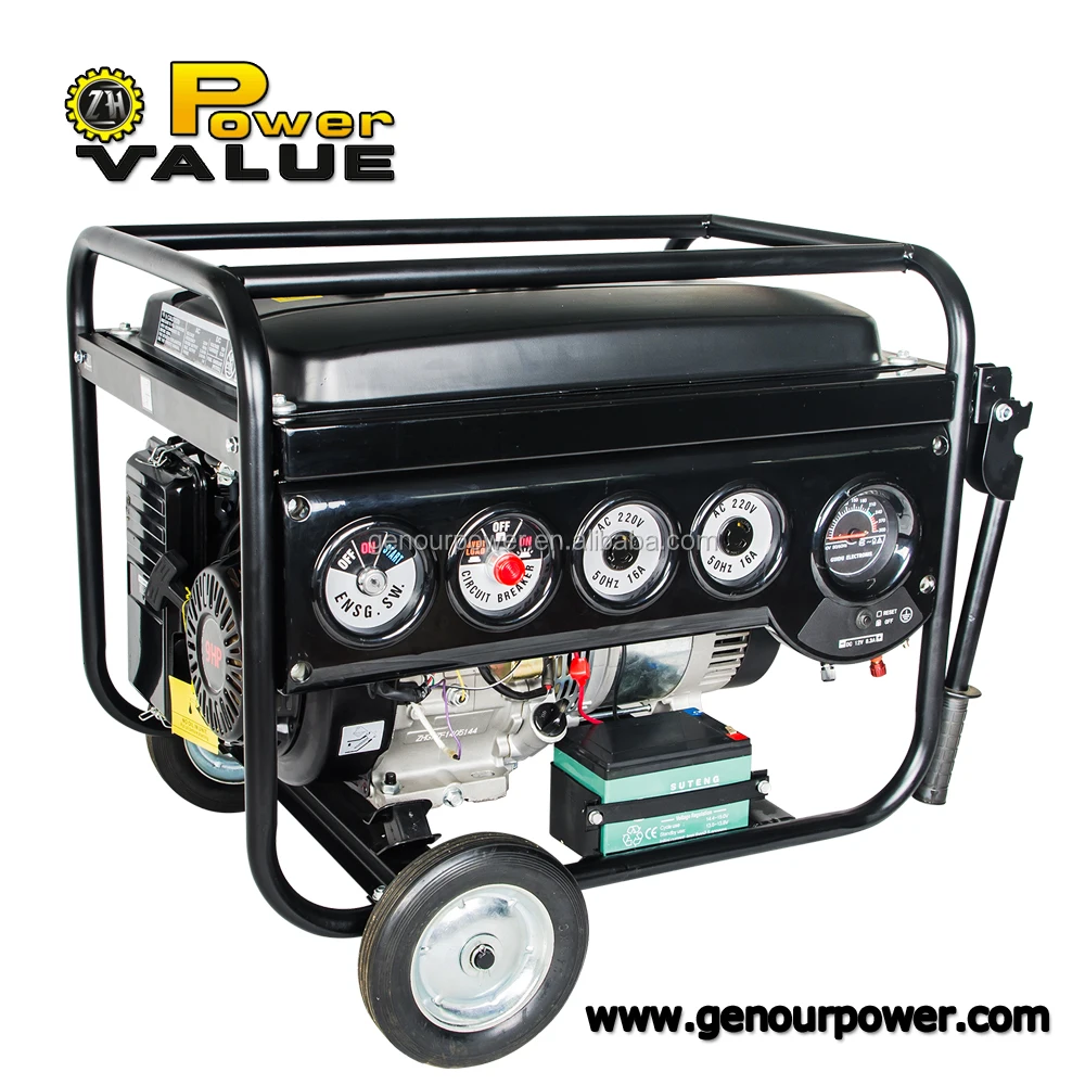 electric generator gas powered