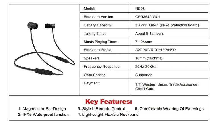 New Unique Fashion Neckband RD08 High End Bluetooth Stereo Headphone - ANKUX.COM