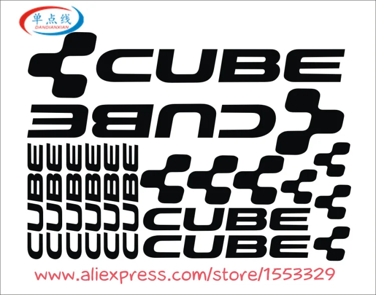 (1)(2)(3)(4)(5)(6)(7)(1)