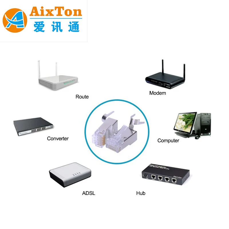 CAT7 PLUG6.jpg