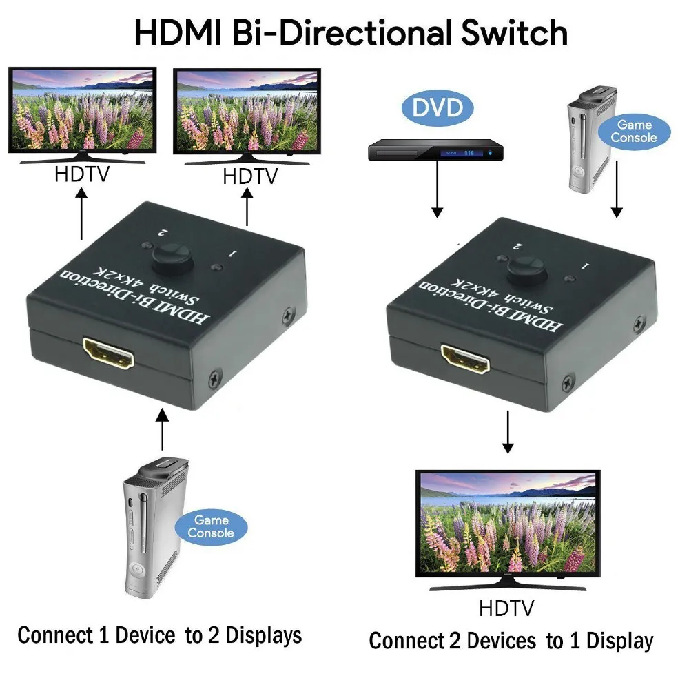 Aikexin-HDMI-Switcher-2-Ports-Bi-direction-Manual-Switch-2-x-1-1-x-2-HDMI (4)